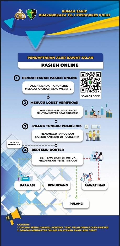 pertama